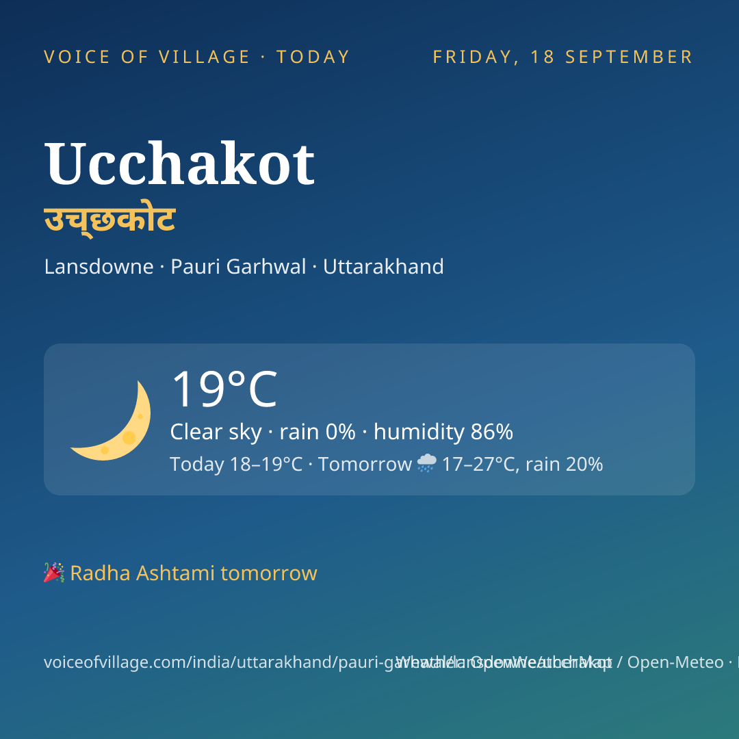 Ucchakot today