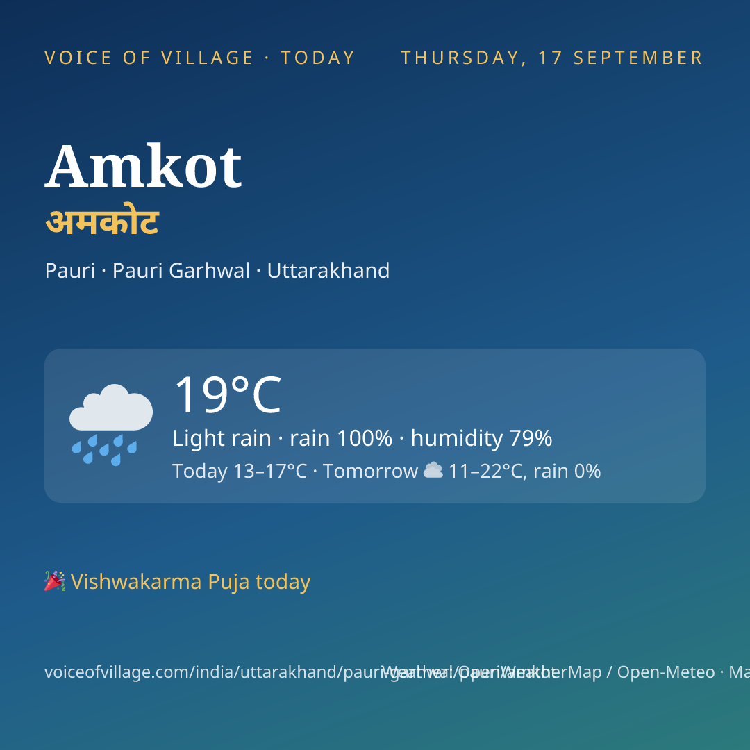 Amkot today