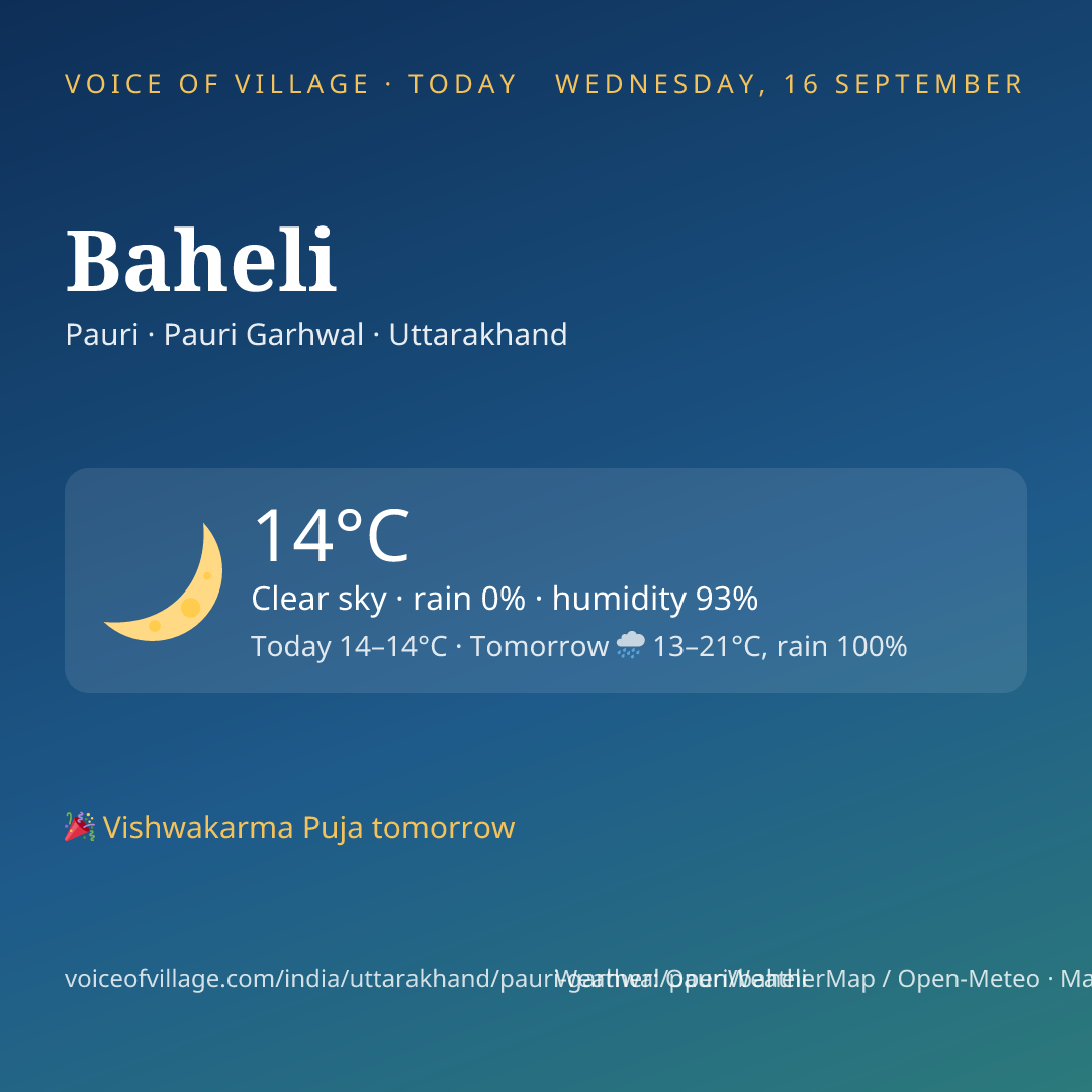Baheli today