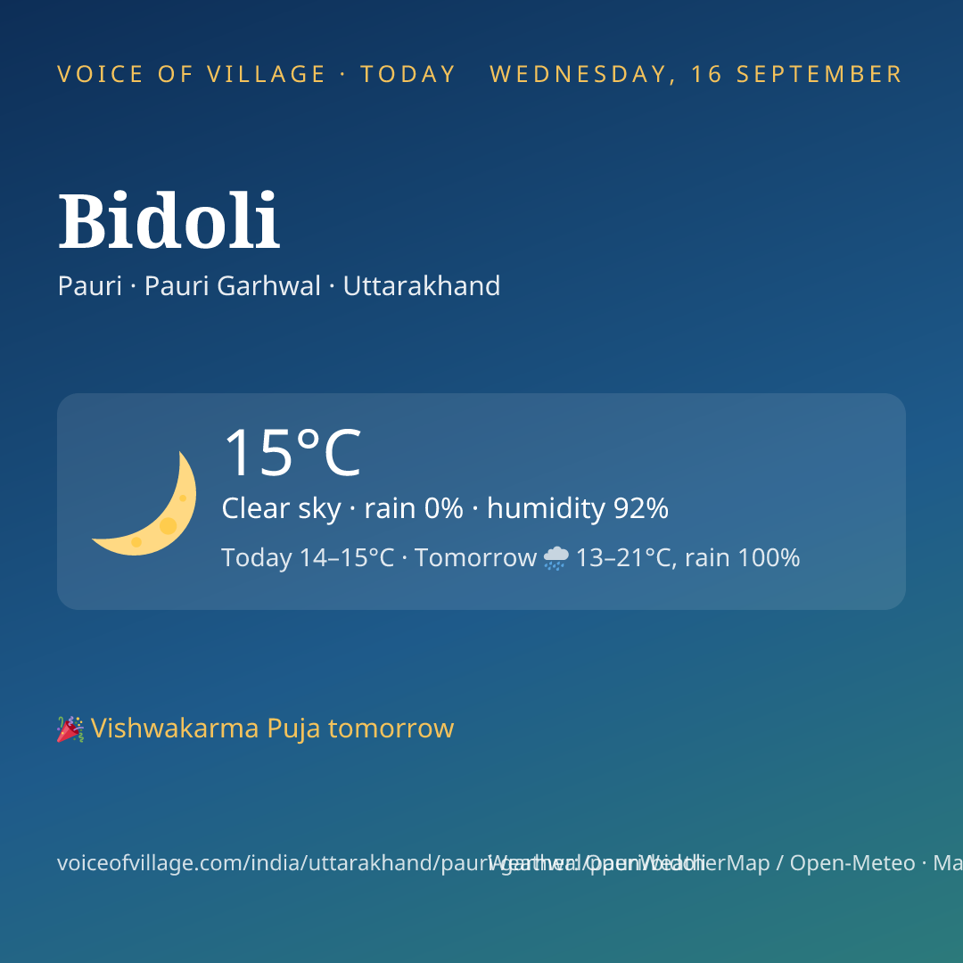 Bidoli today