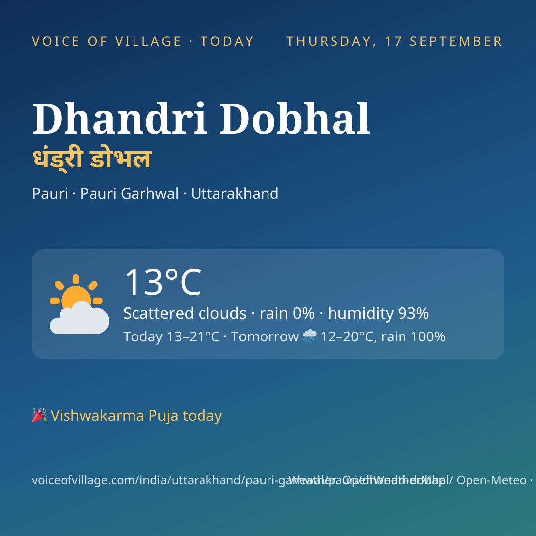 Dhandri Dobhal today