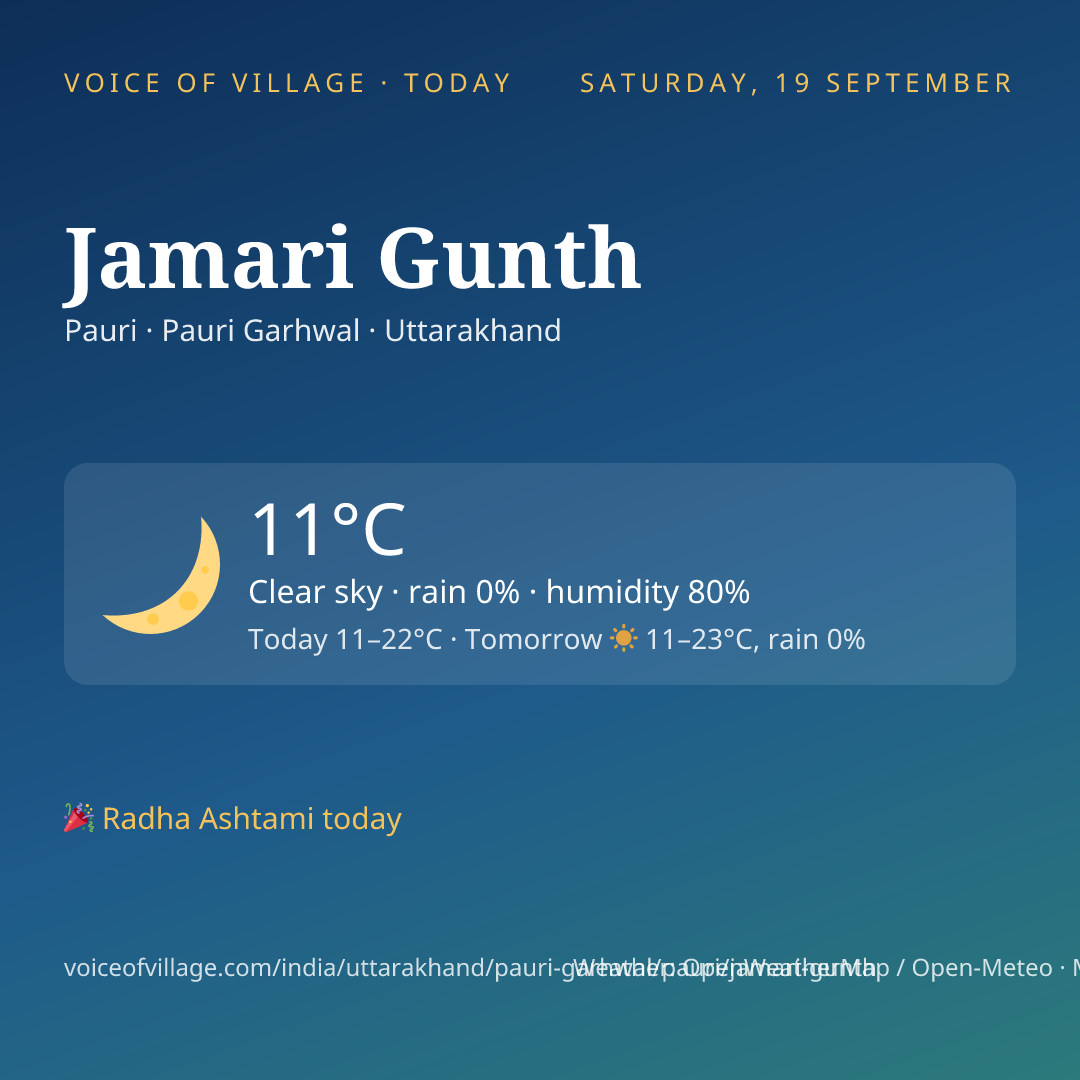 Jamari Gunth today