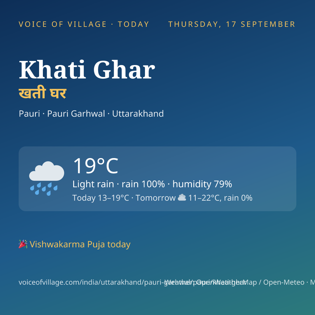Khati Ghar today