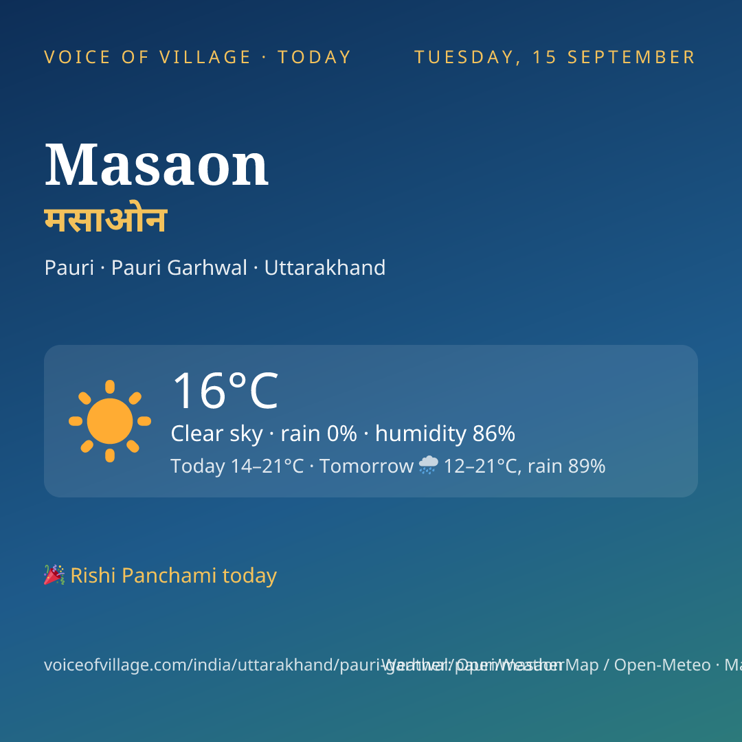 Masaon today