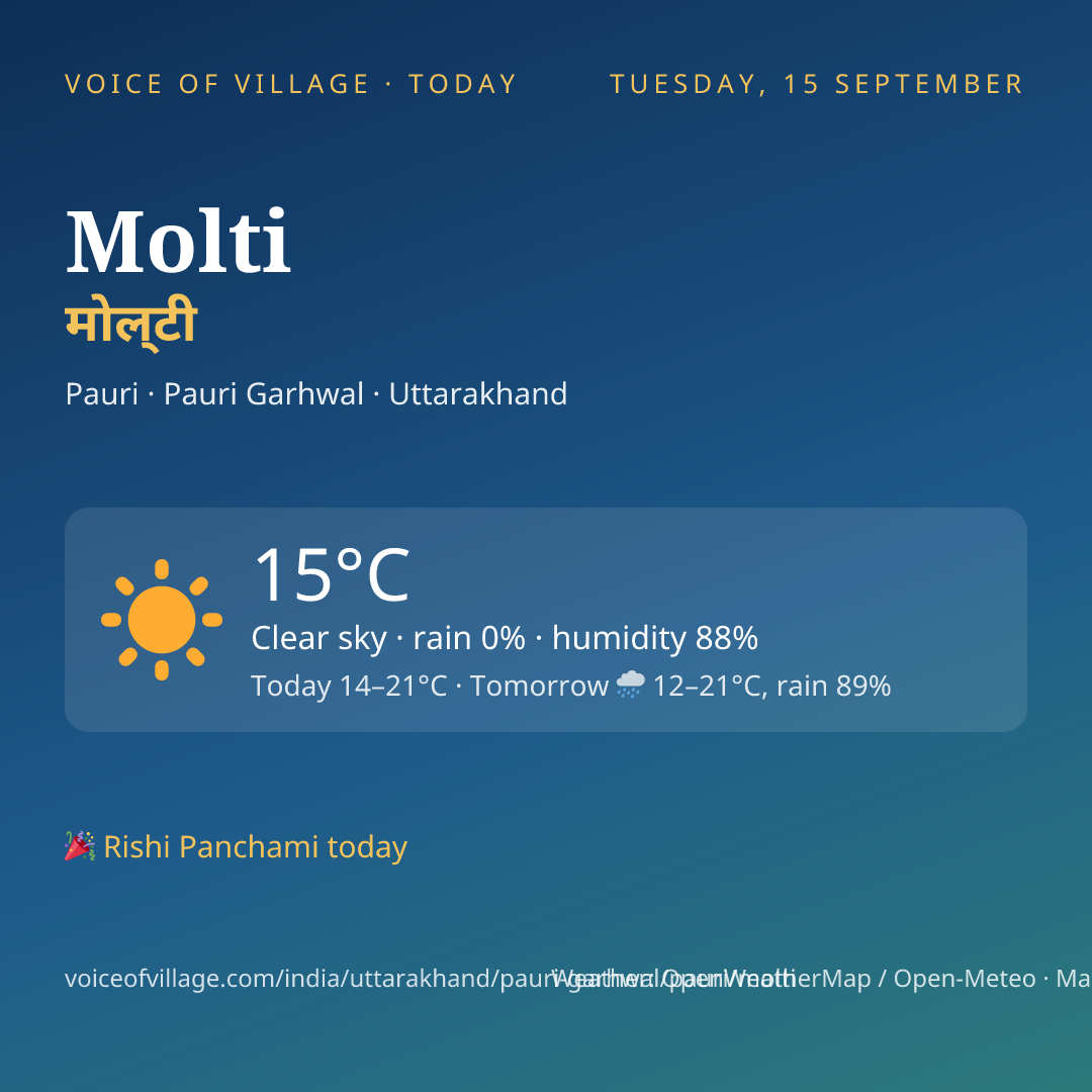 Molti today