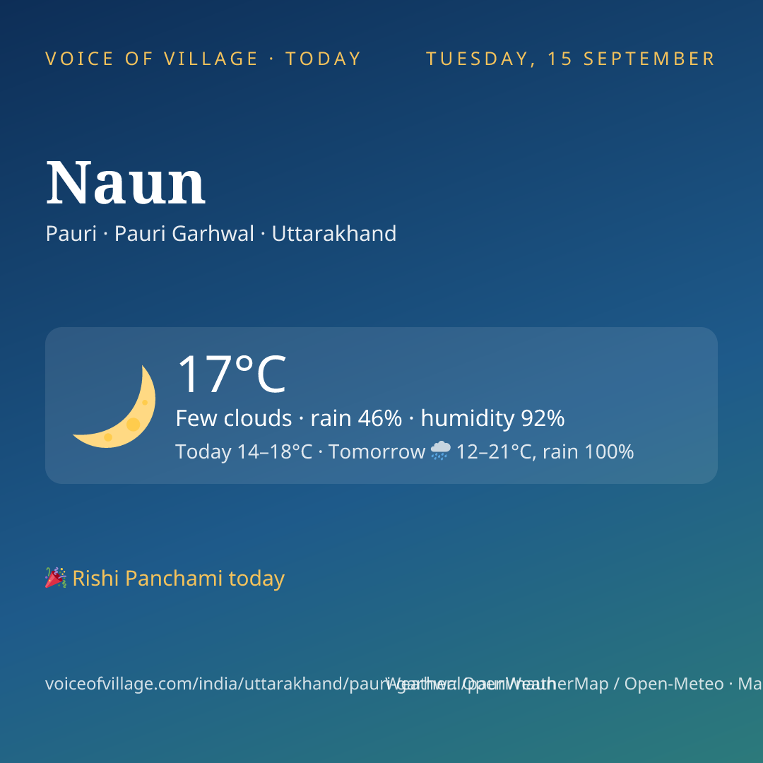 Naun today