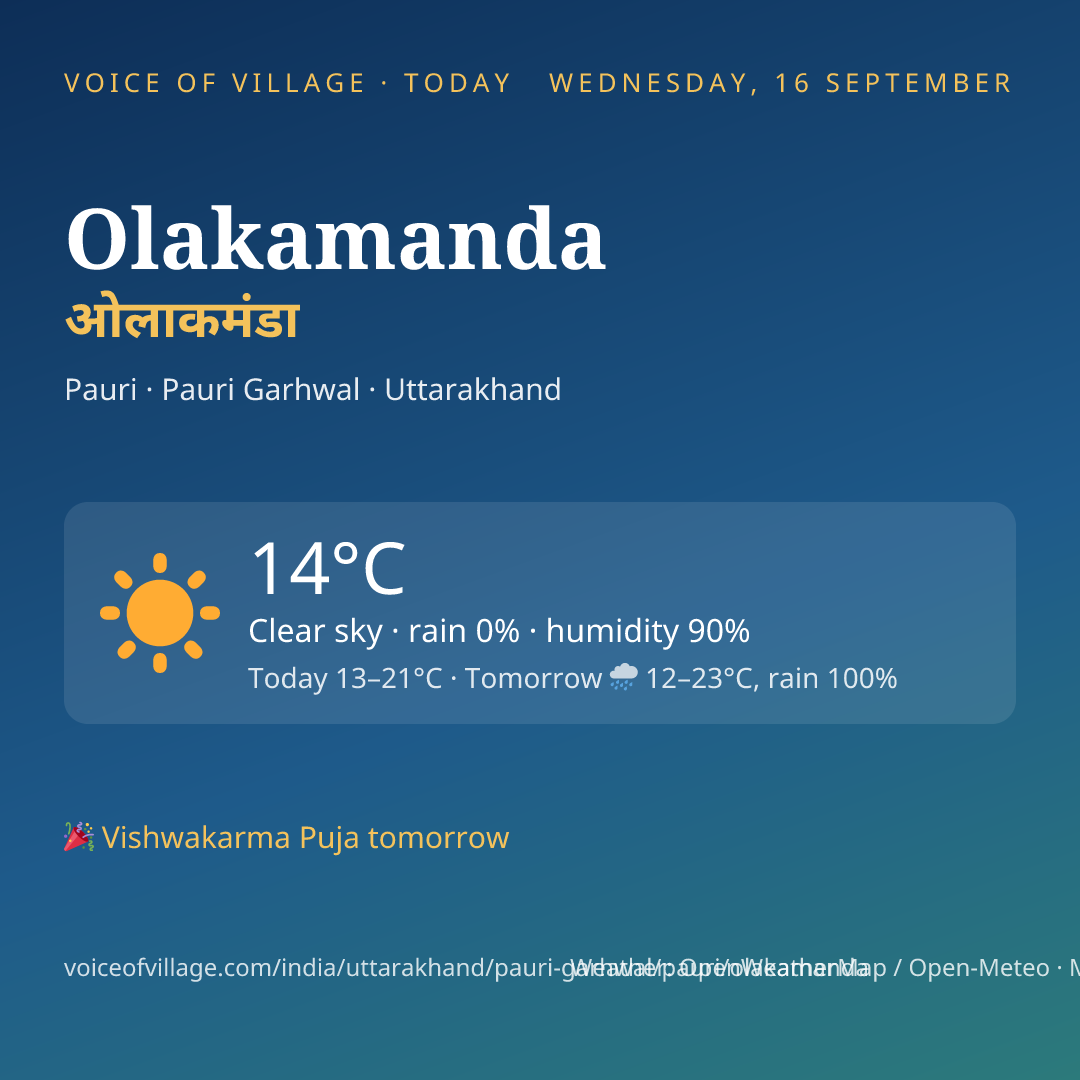 Olakamanda today