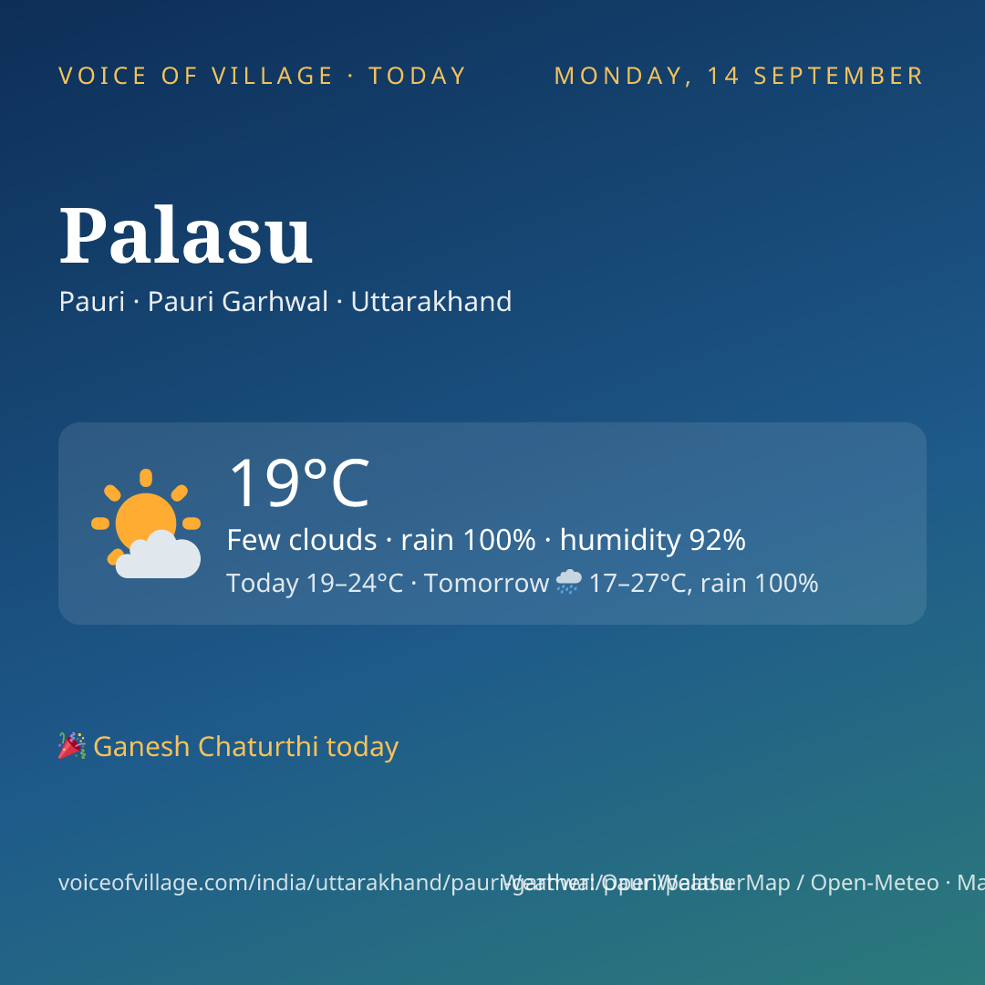 Palasu today