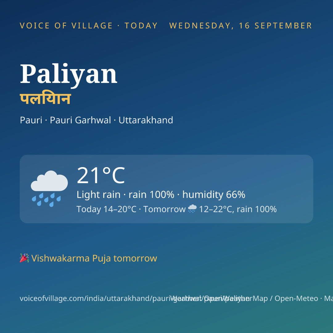 Paliyan today