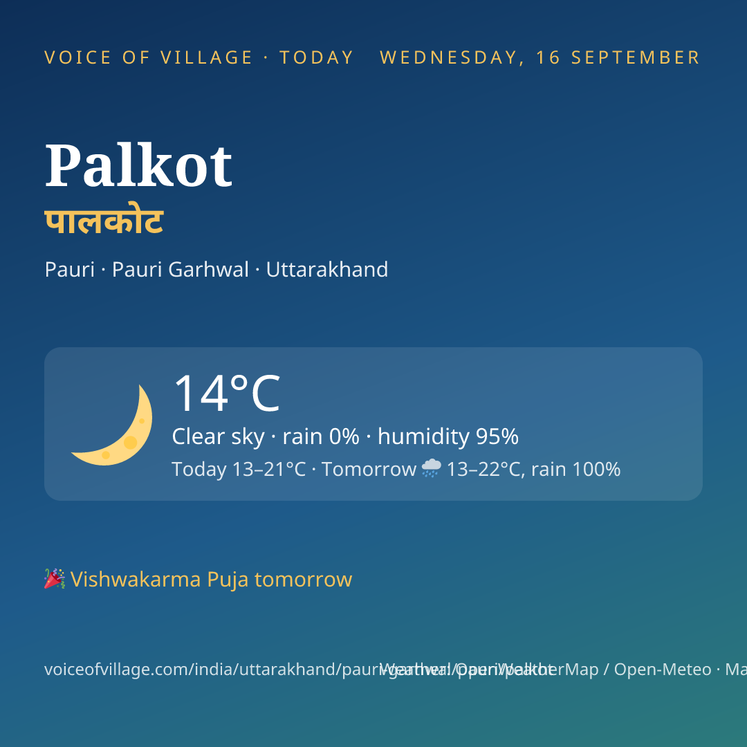 Palkot today