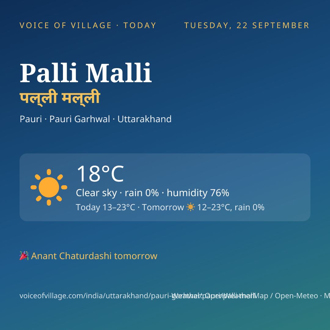 Palli Malli today