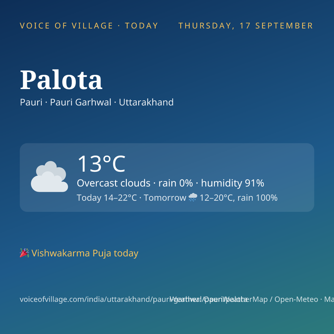 Palota today