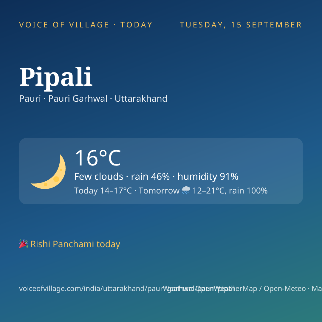 Pipali today