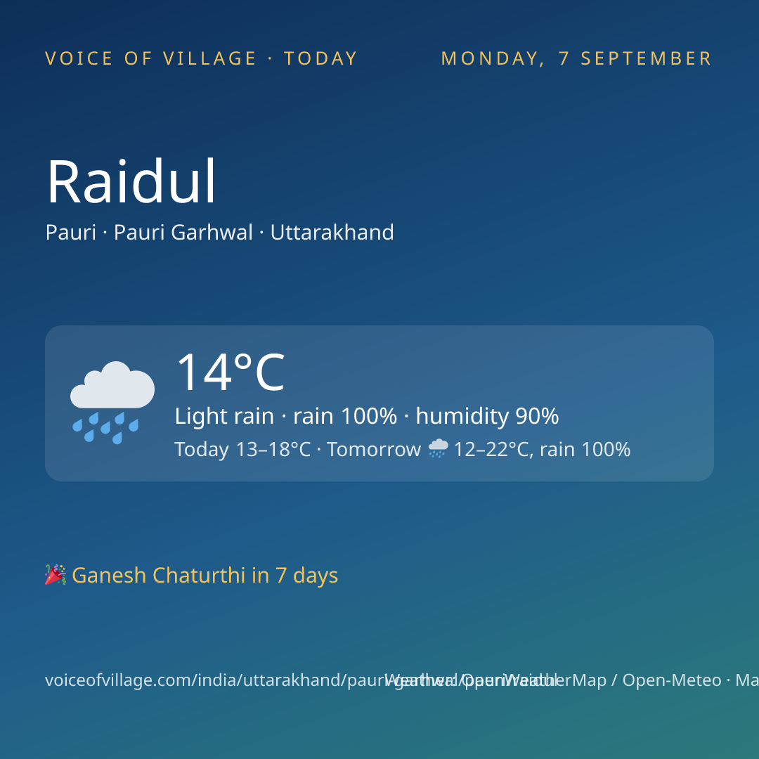 Raidul today