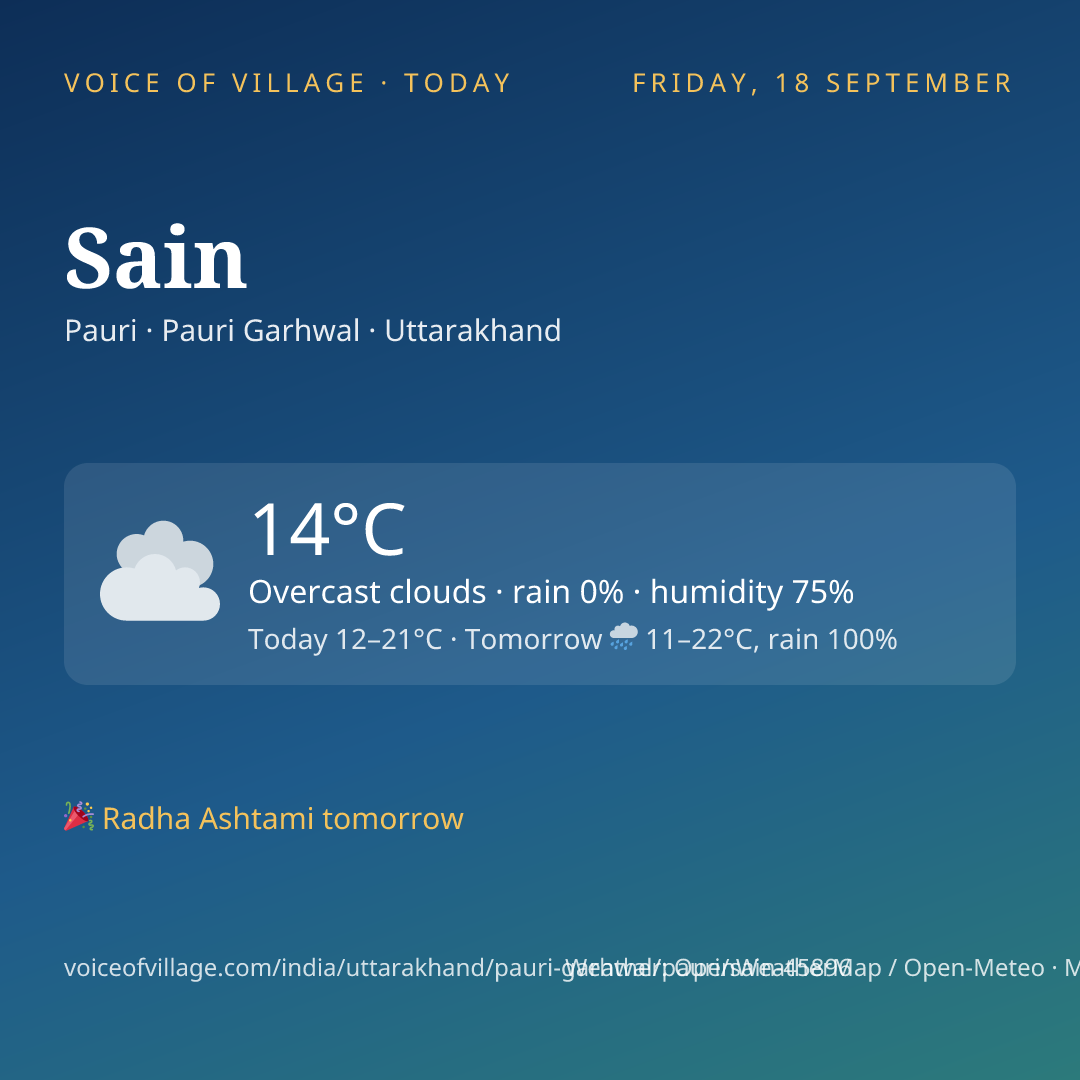 Sain today