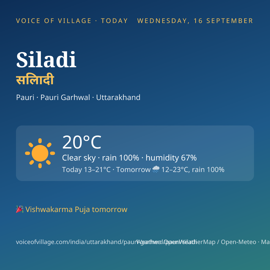 Siladi today