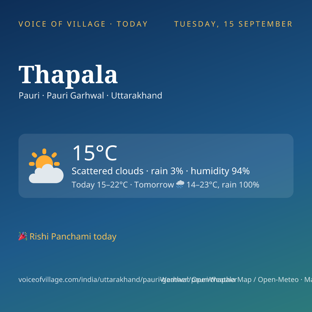 Thapala today