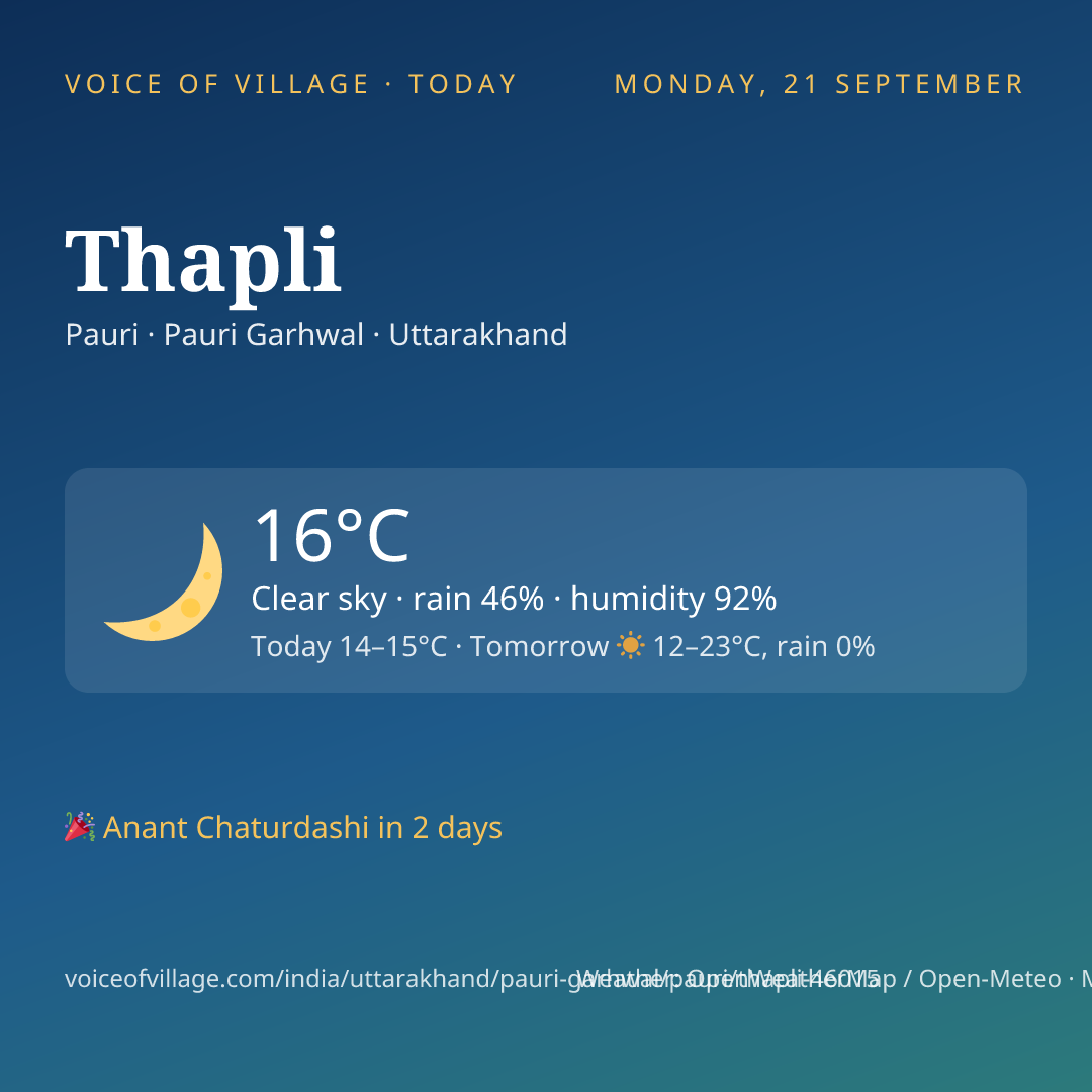 Thapli today