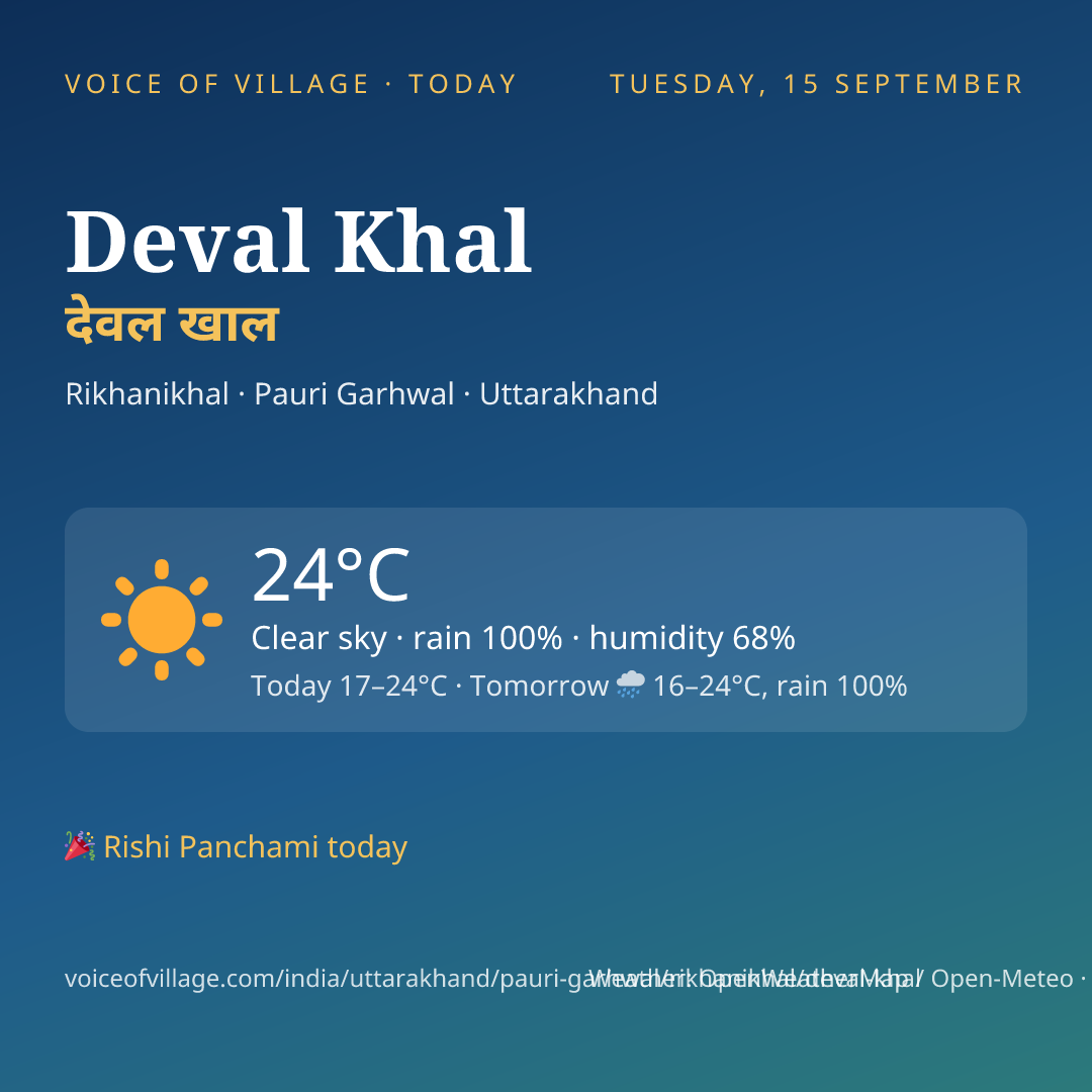 Deval Khal today