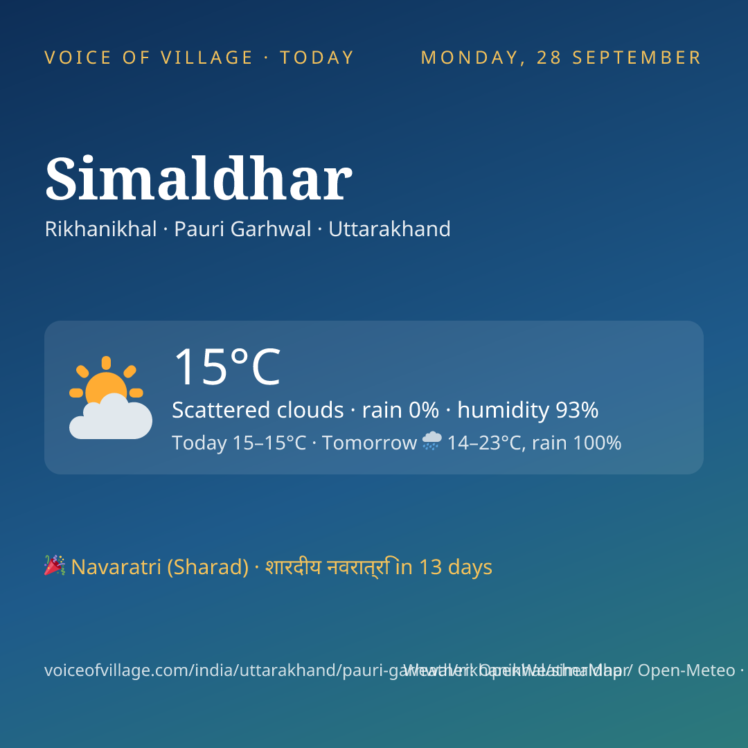 Simaldhar today