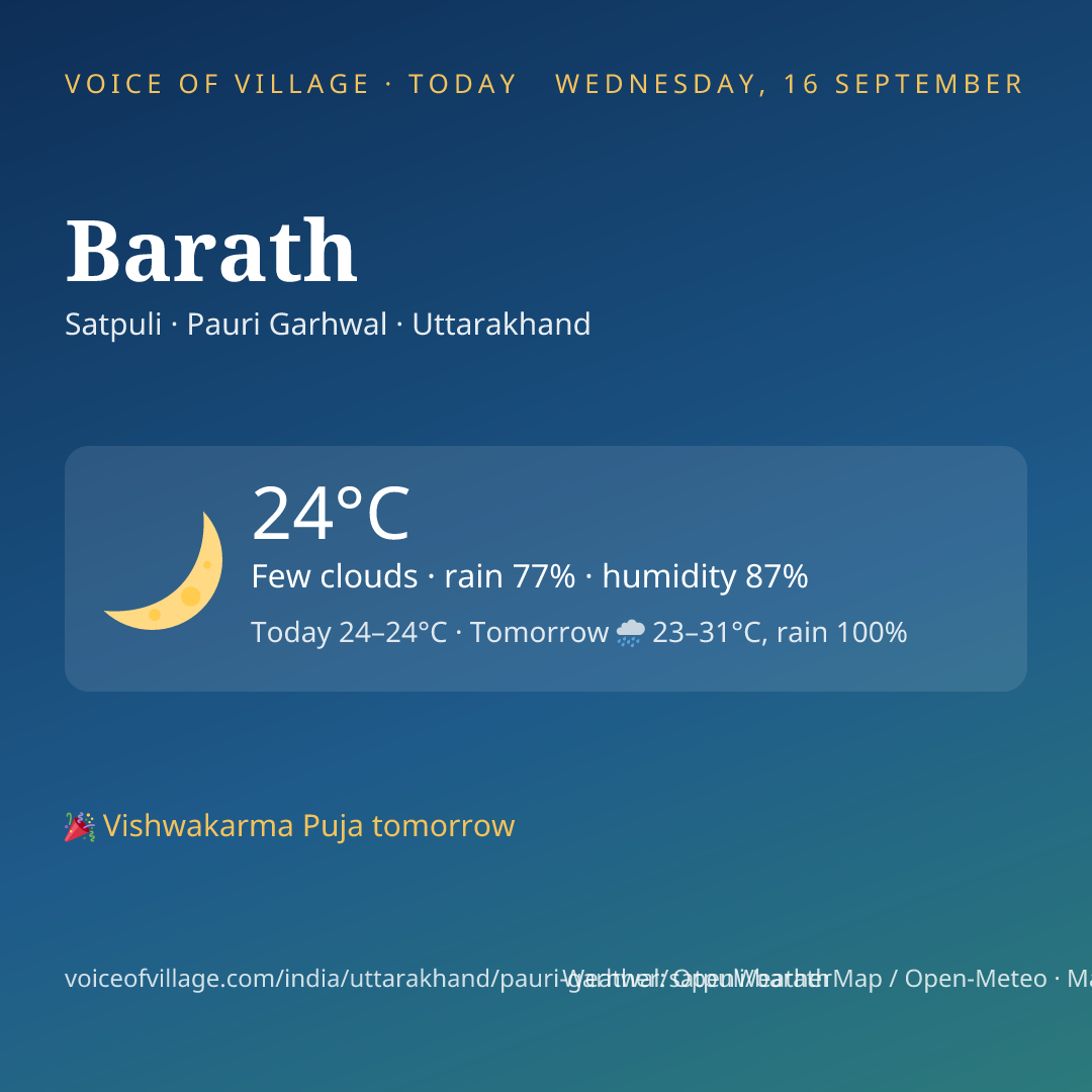 Barath today