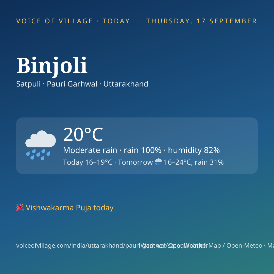Binjoli today