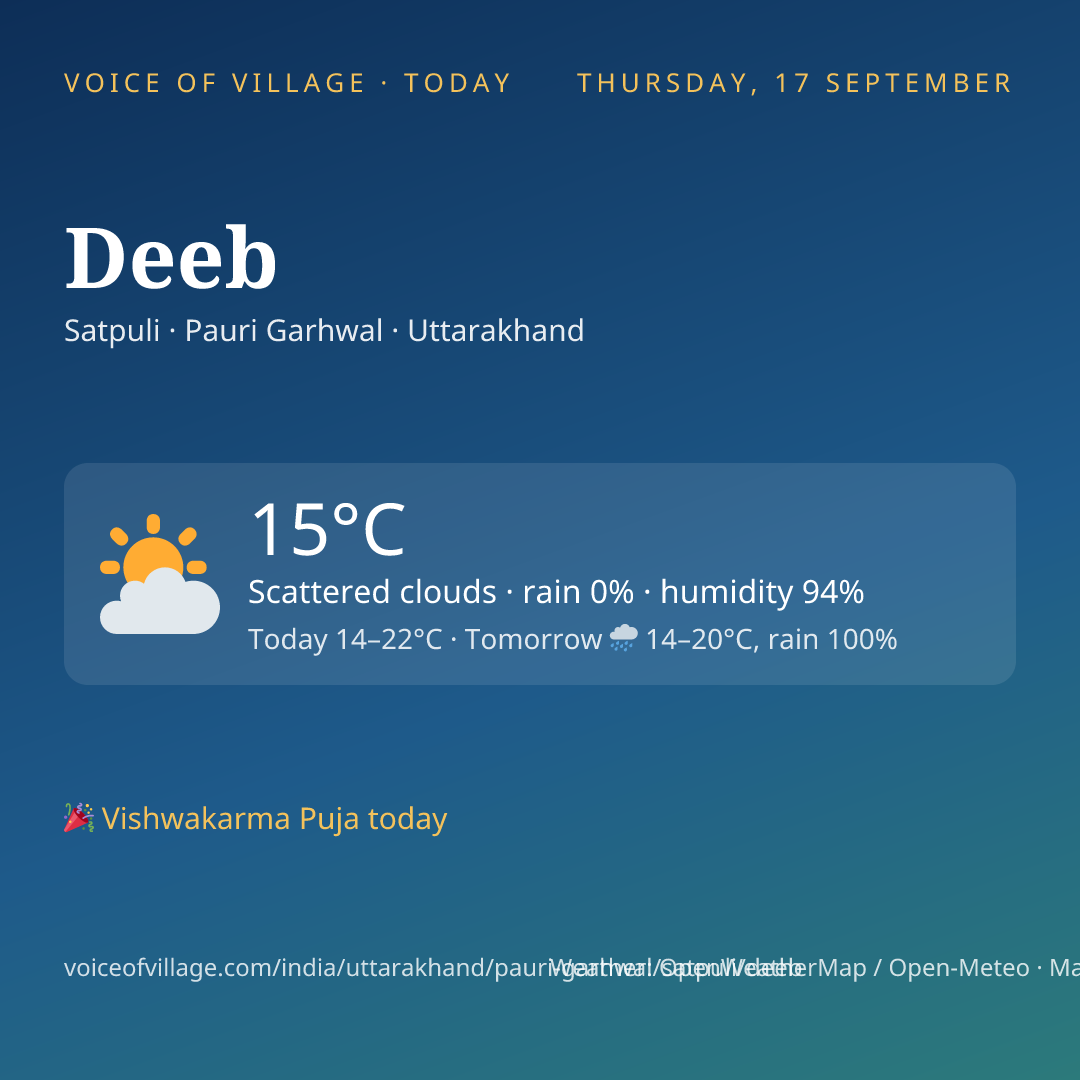 Deeb today
