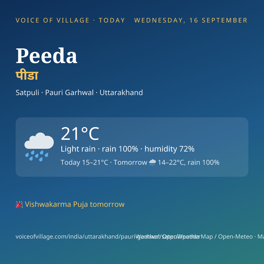 Peeda today