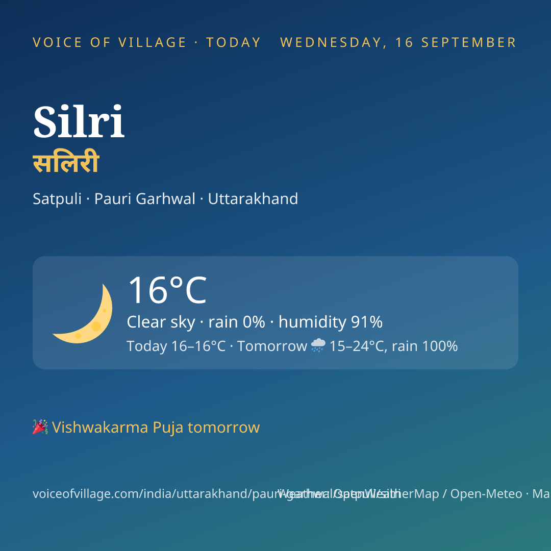 Silri today
