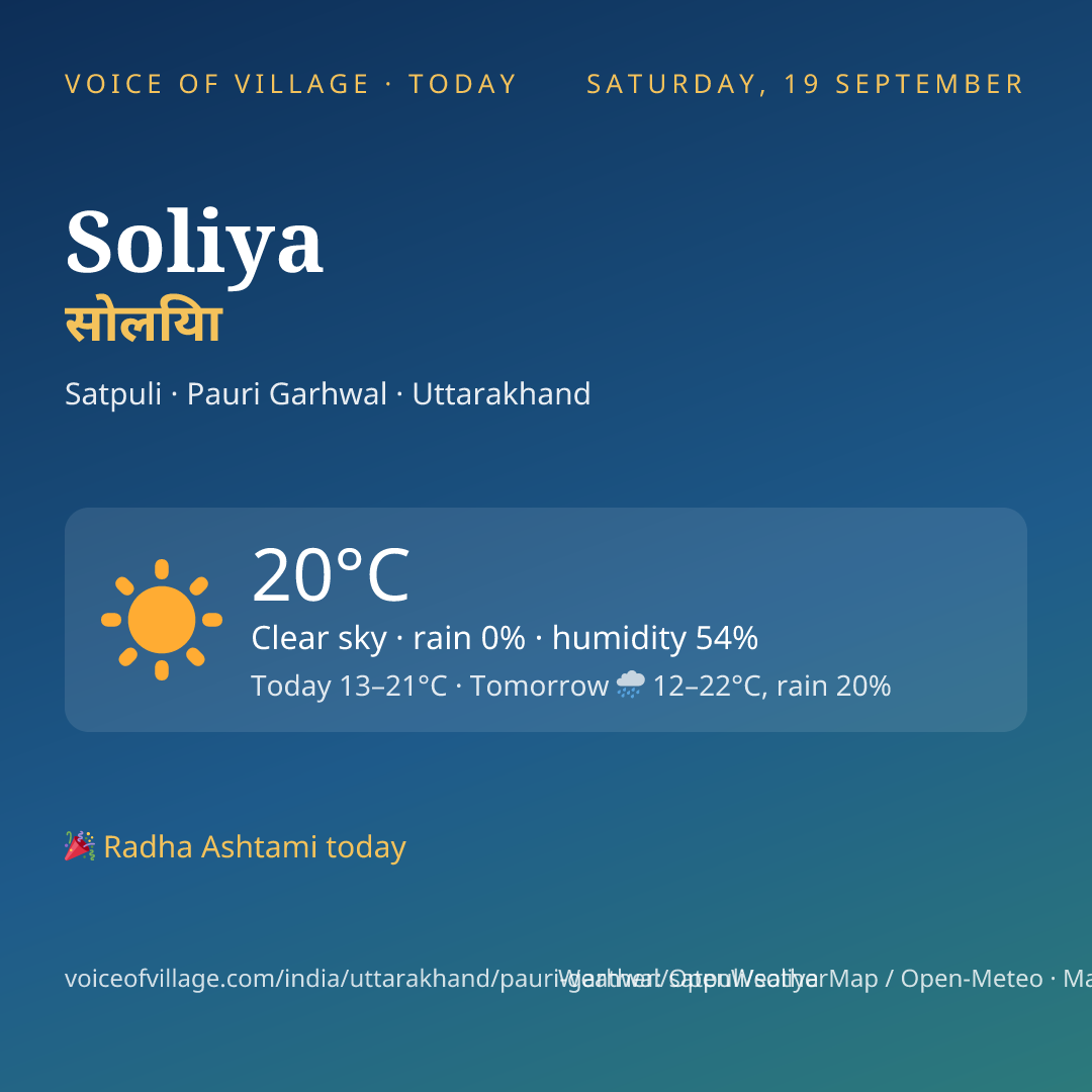 Soliya today