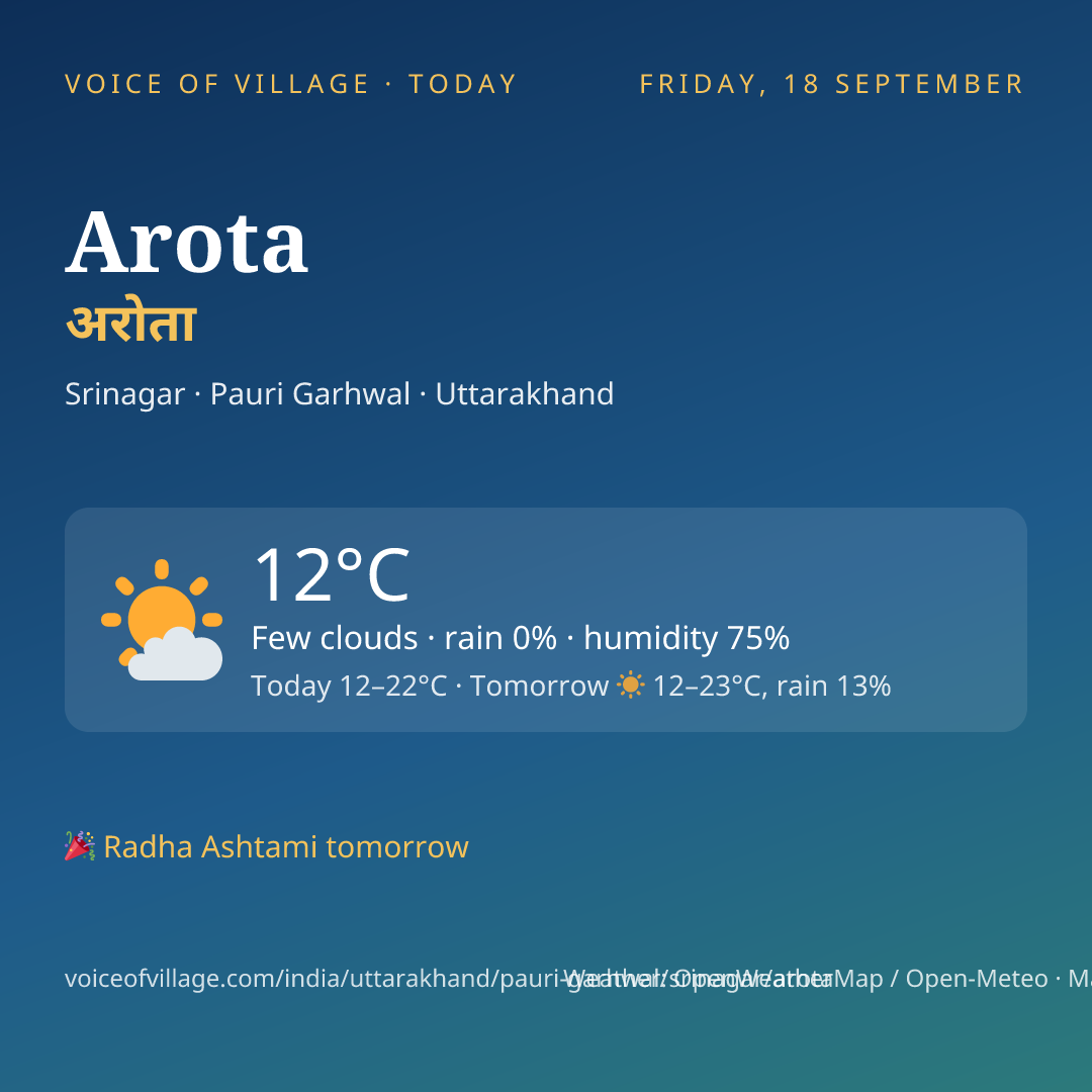 Arota today