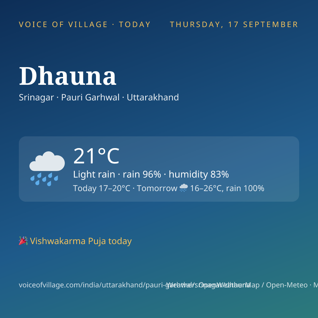 Dhauna today