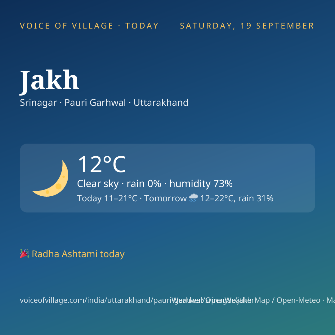 Jakh today