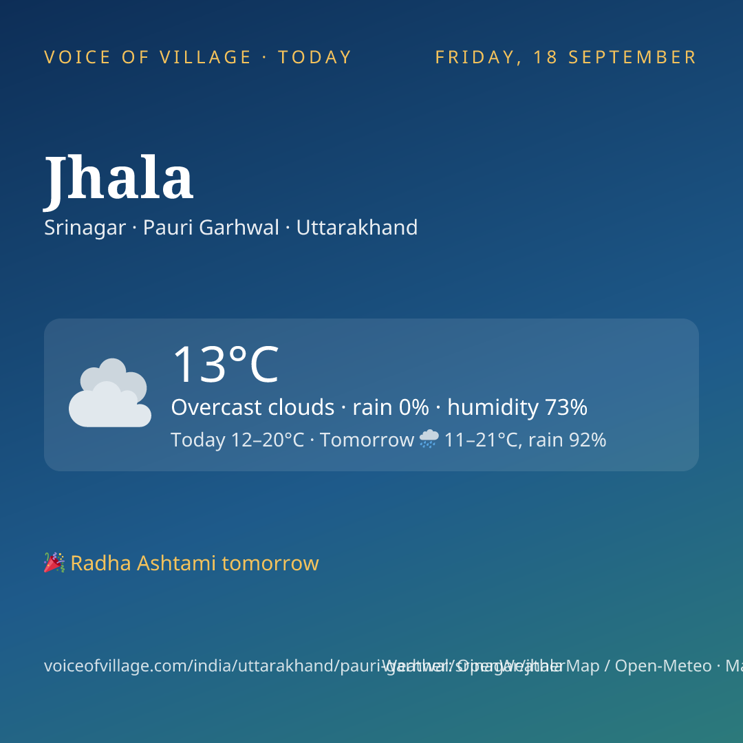 Jhala today
