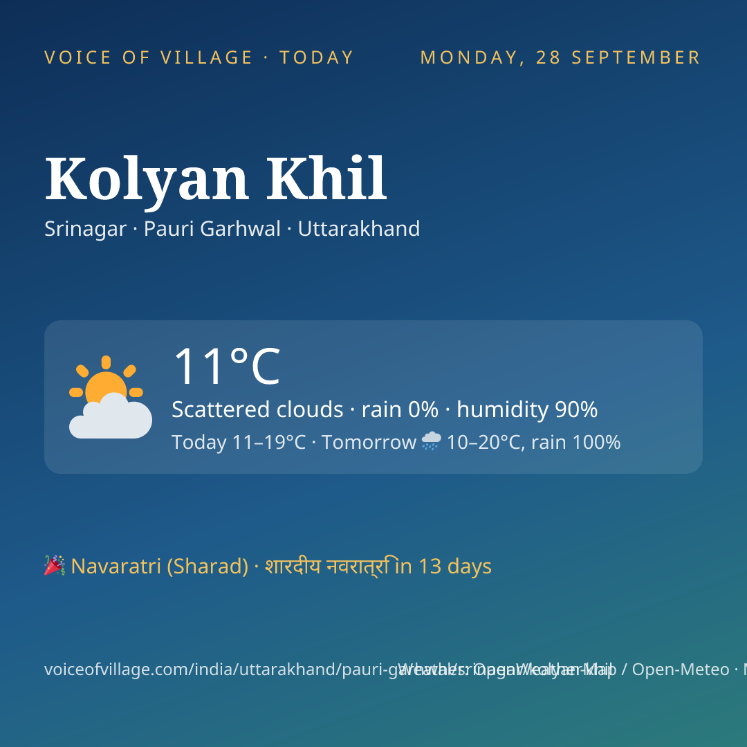 Kolyan Khil today
