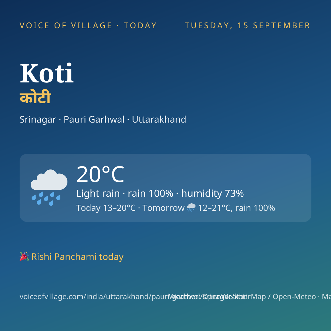 Koti today