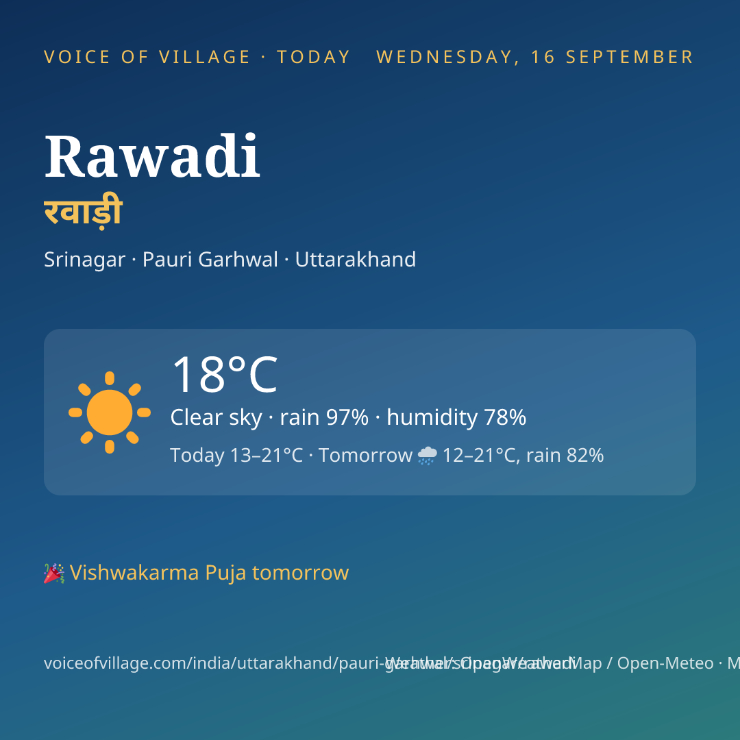 Rawadi today