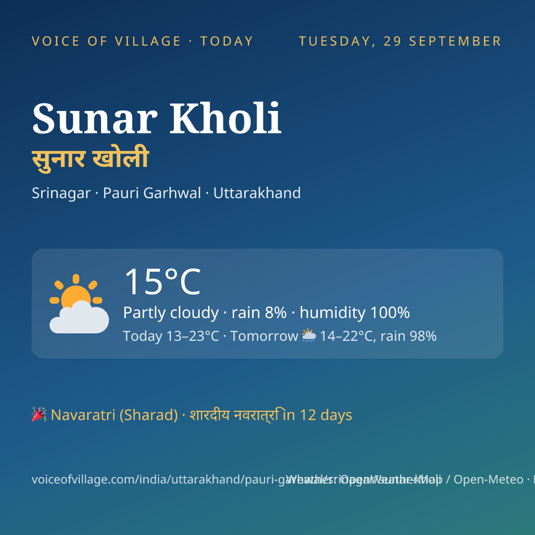 Sunar Kholi today