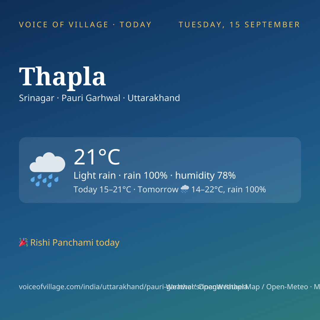 Thapla today