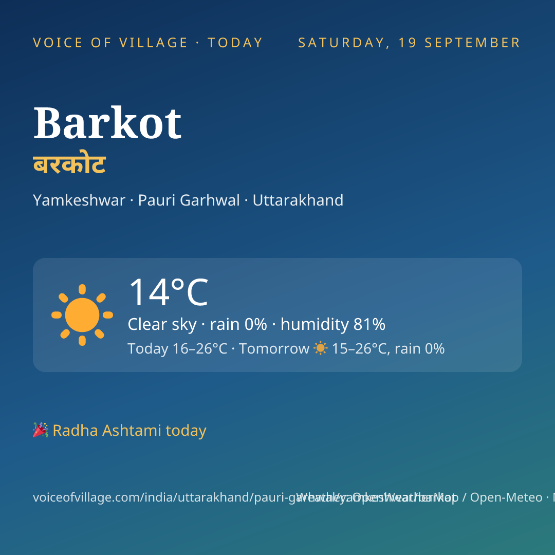Barkot today