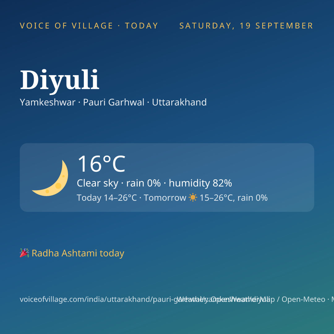 Diyuli today