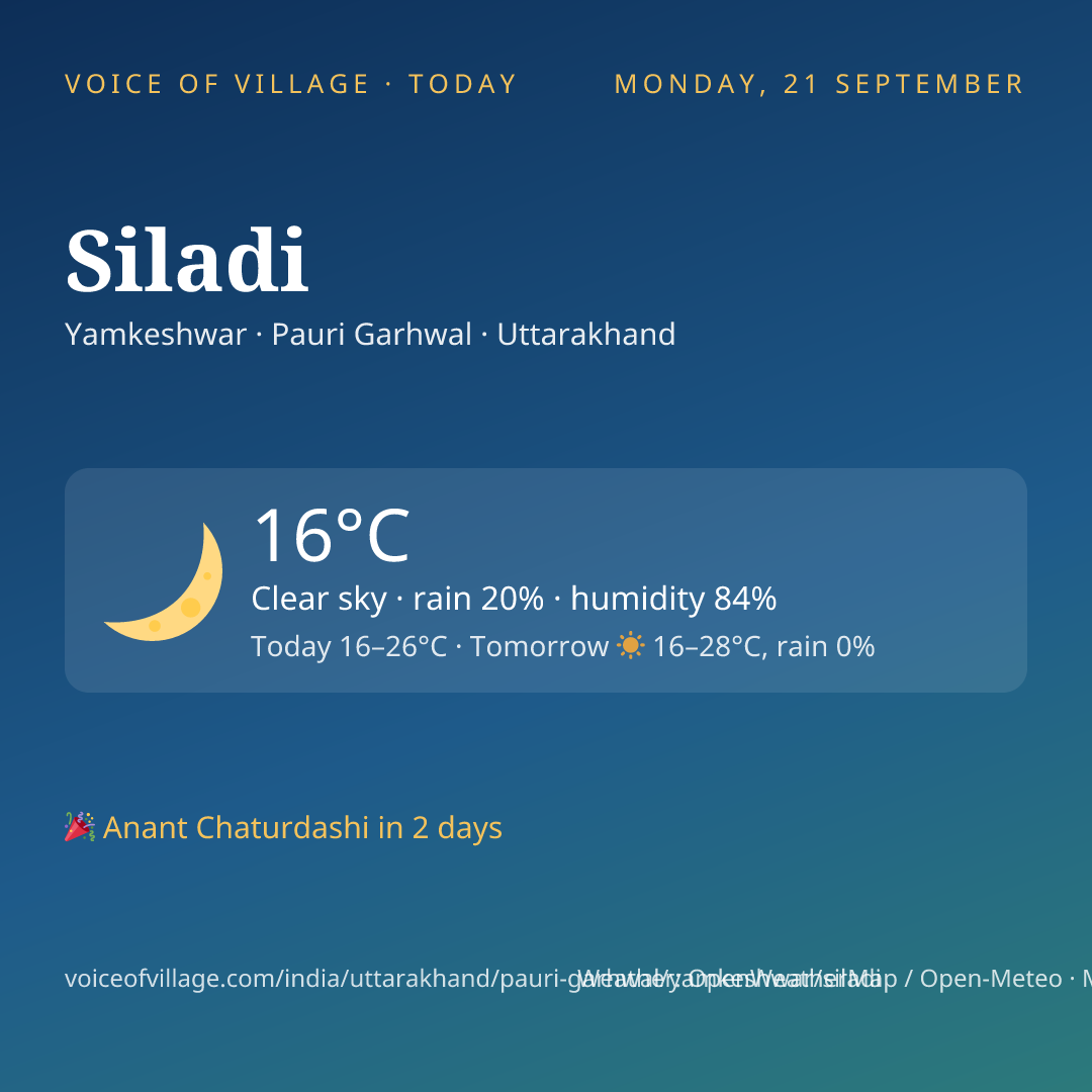 Siladi today