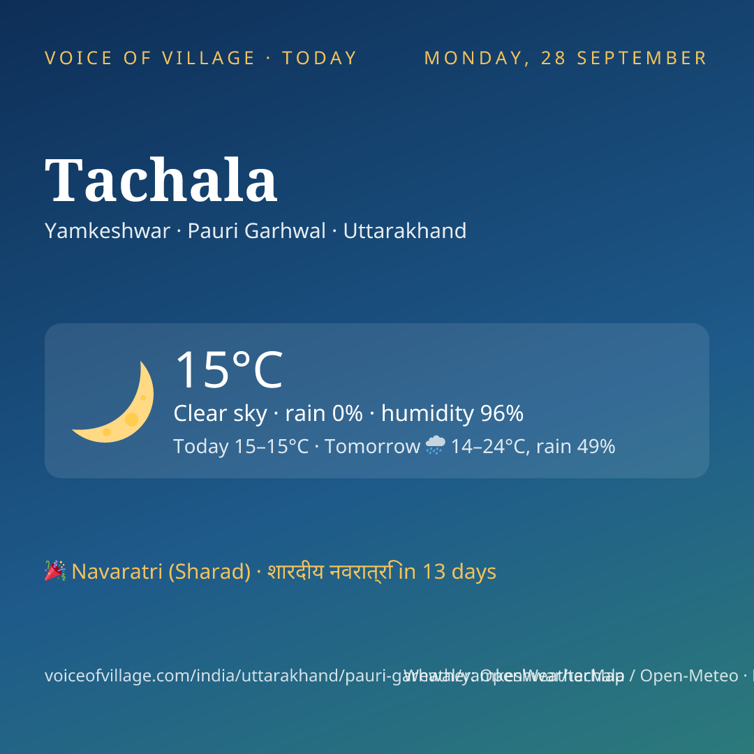 Tachala today