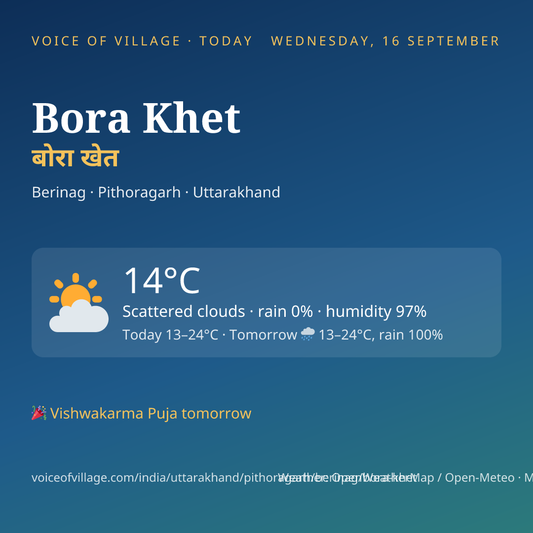 Bora Khet today