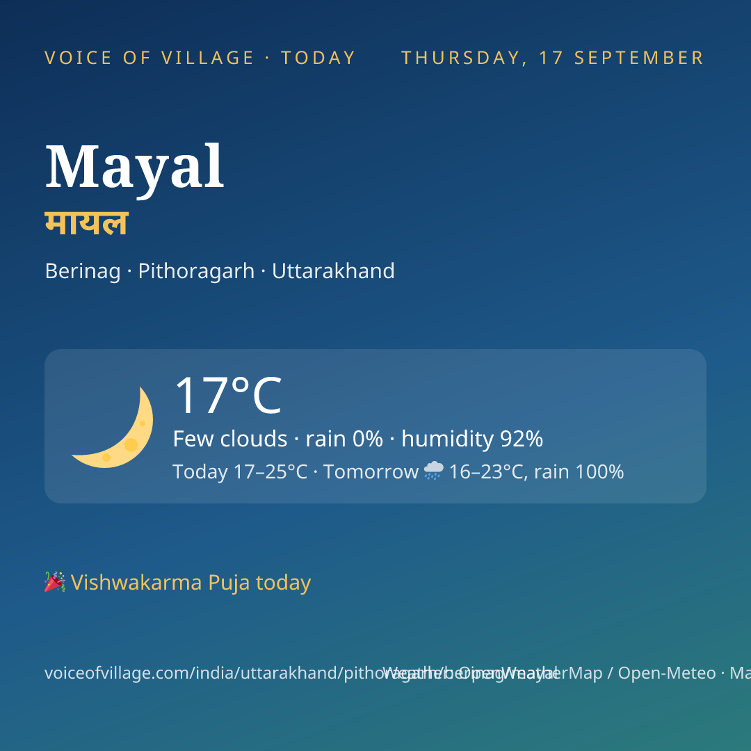 Mayal today