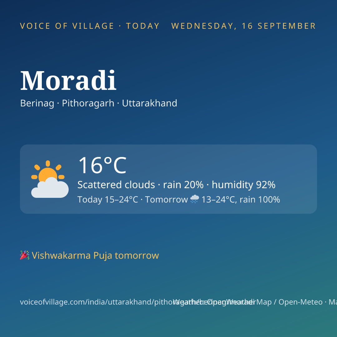 Moradi today