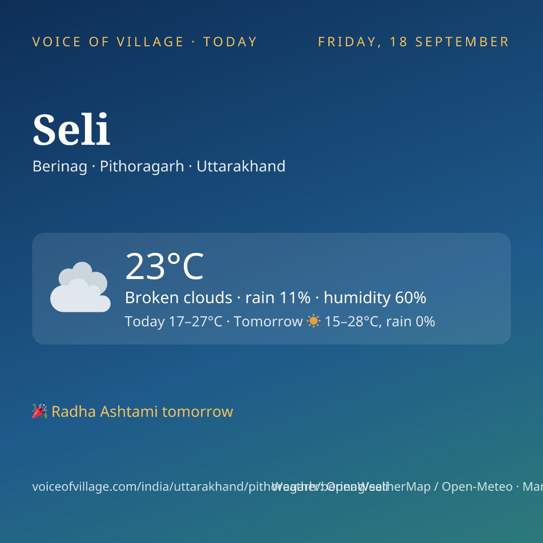 Seli today