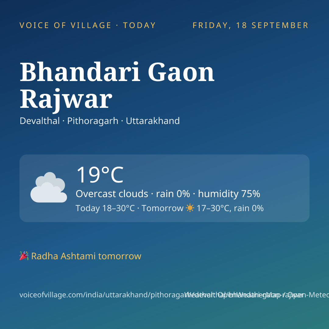 Bhandari Gaon Rajwar today