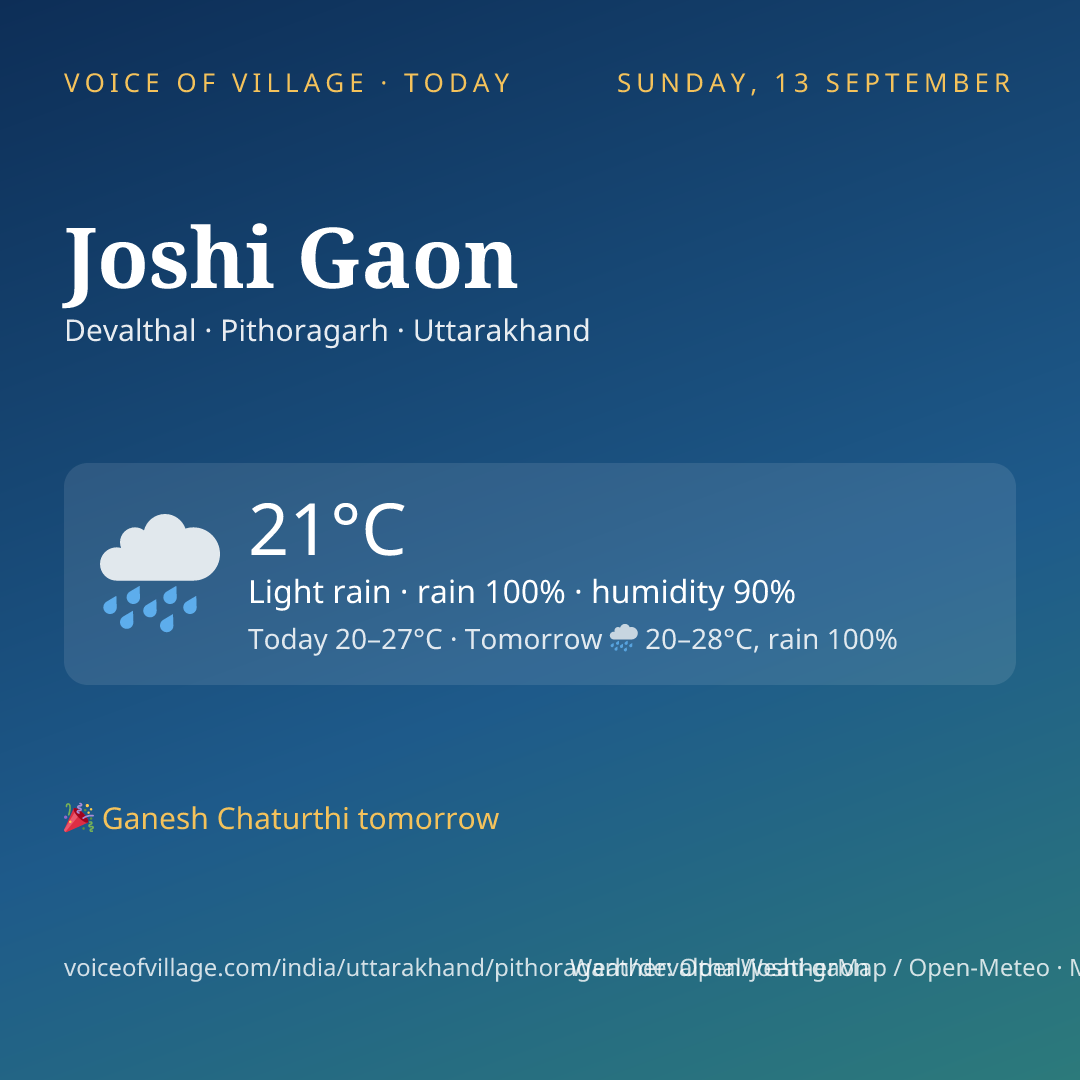 Joshi Gaon today