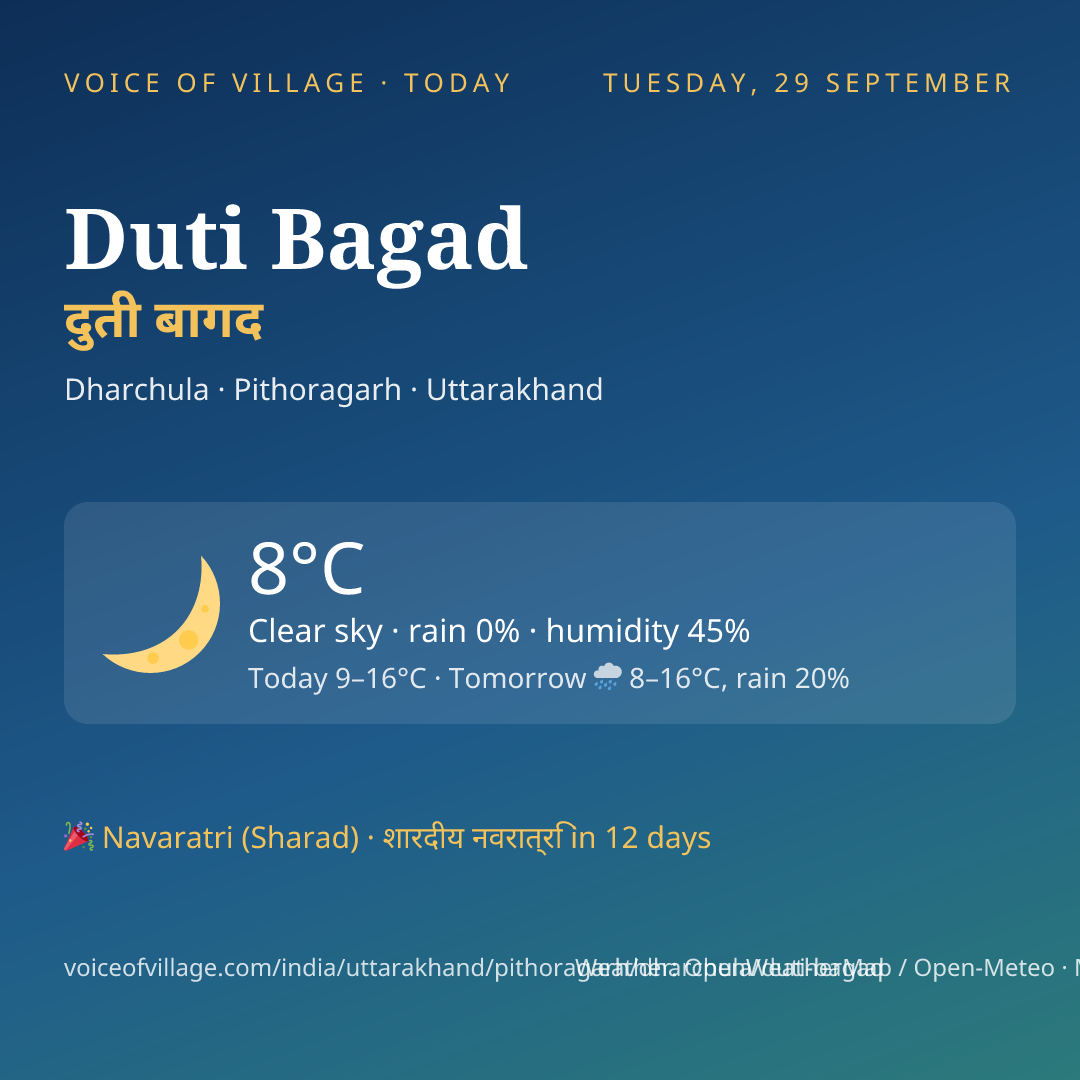 Duti Bagad today